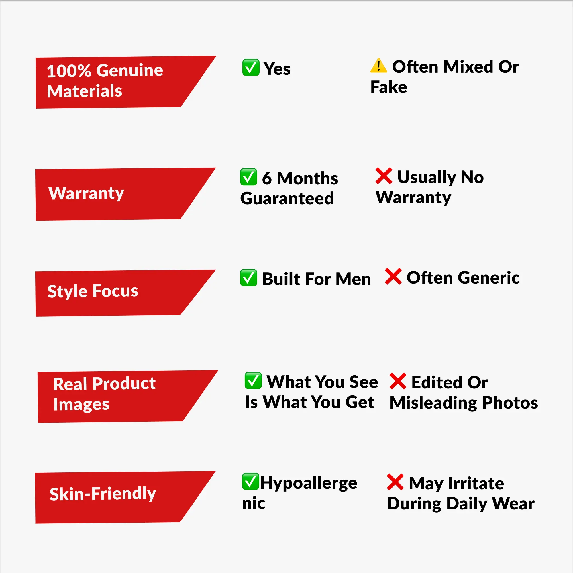 bracelet for men bracero vs other