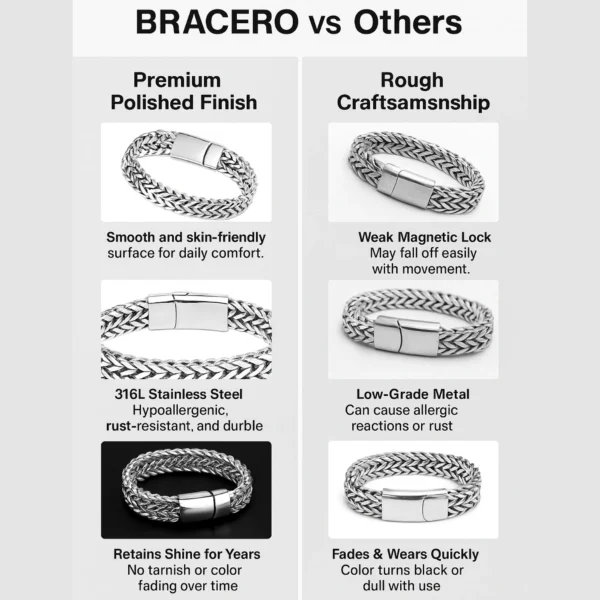 Silver Cuban Chain Bracelet for Men & Boys - Image 6