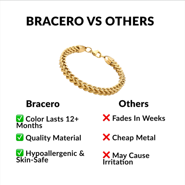 gold link chain bracelet for men third