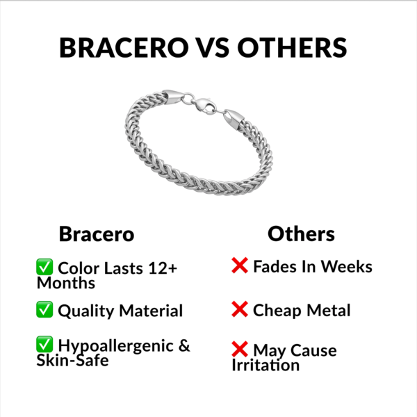 silver link chain bracelet for men third