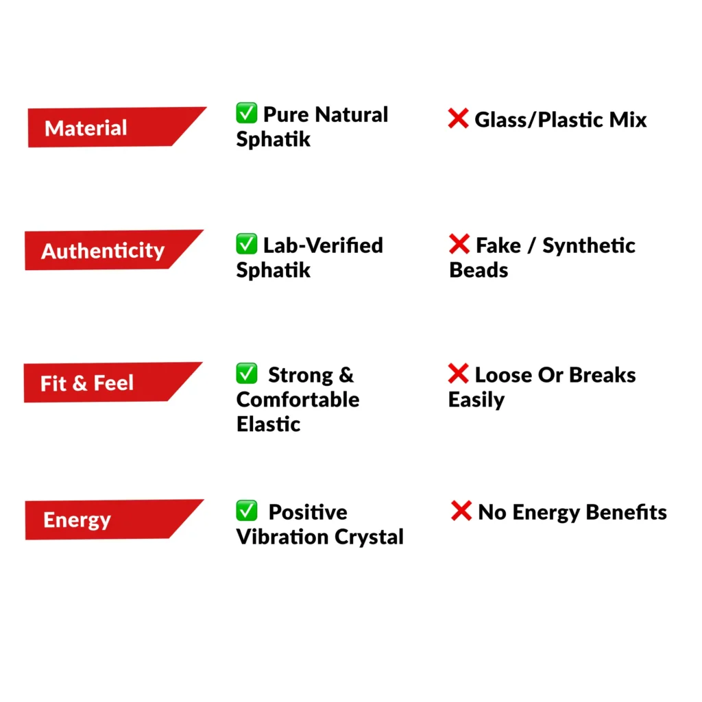 crystal bracelet brand vs other