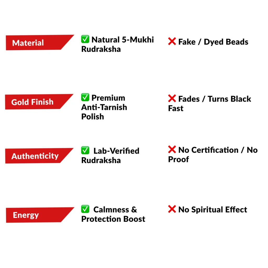 gold plated modern rudraksh bracelet bracero vs other website