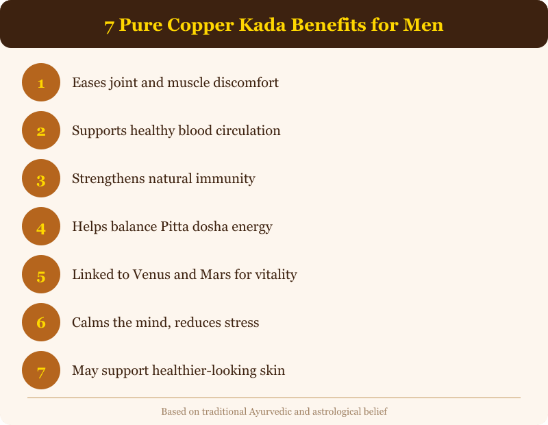 7 pure copper kada benefits for men infographic