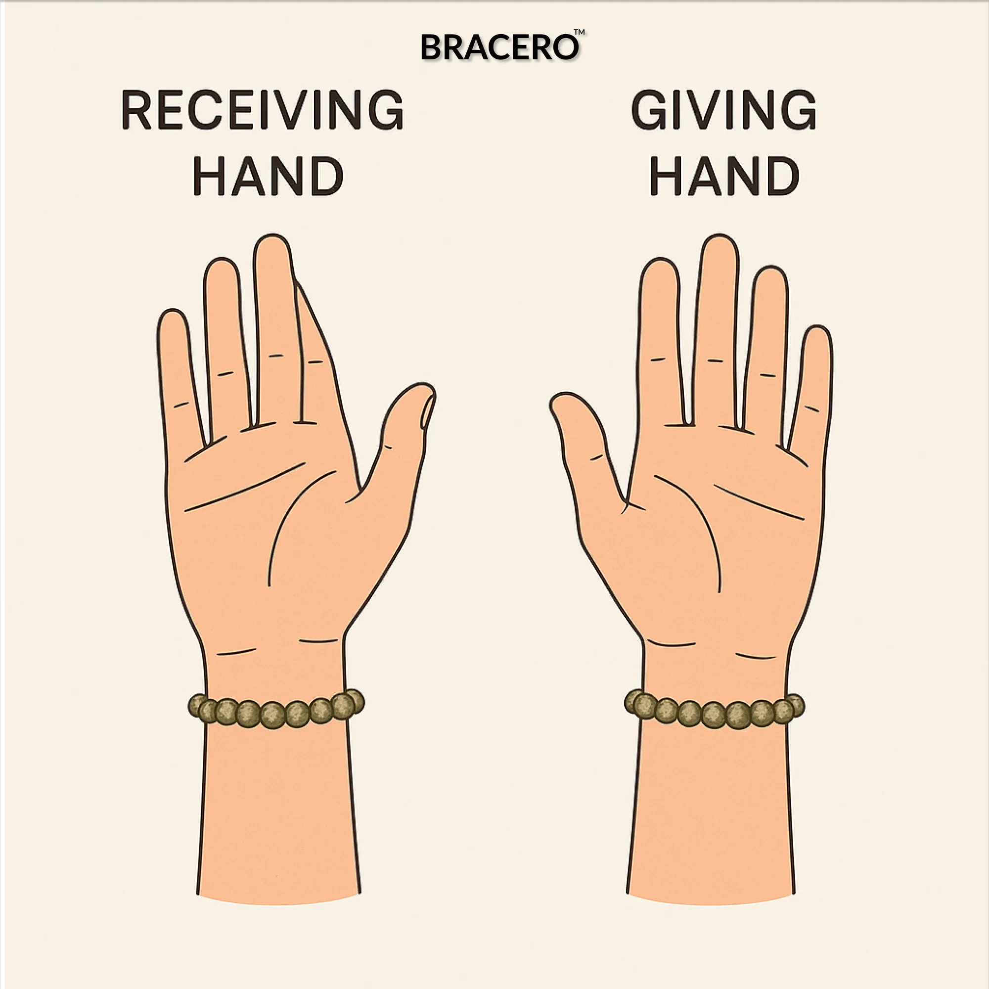 right-vs-left-hand-pyrite-difference